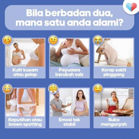 Simptom Kehamilan Yang Anda Alami