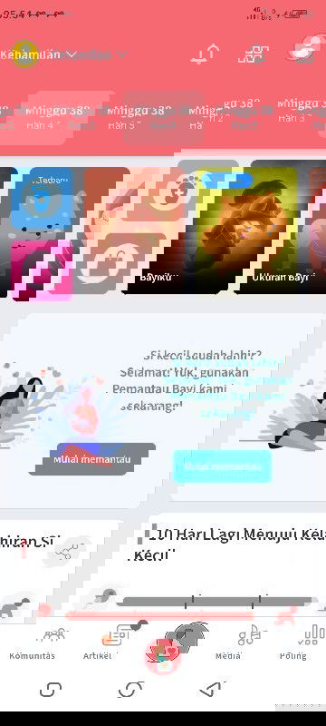 10 hari lg mnju hpl,smoga lancarr yaallah