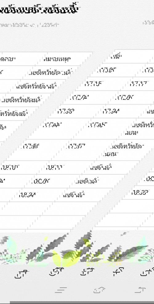 ท้องแข็ง ท้องปั้น