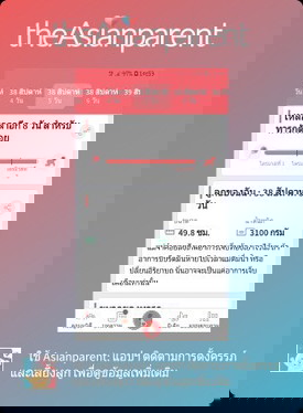 38W5dไม่มีวีเเววจะออกเลยคะแม่ๆๆแอบแตกกันยังคะ