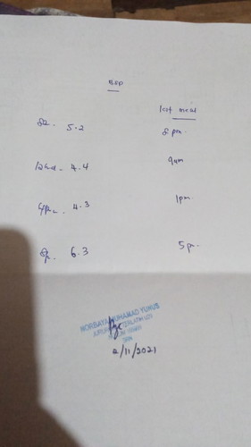 Cek tsb bumil kencing manis