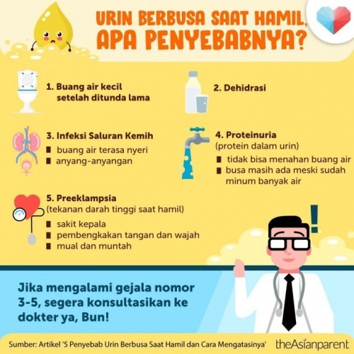 Urin Berbusa Saat Hamil, Apa Penyebabnya?