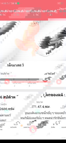 ตื่นเต้นมาก ไกล้คลอดแล้ว
