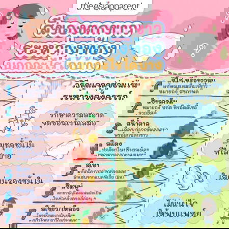 คุณแม่เคยมีตกขาวสีอะไรบ้างคะ? อันตรายไหมเอ่ย? 😣