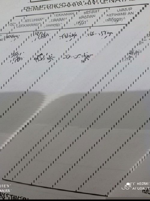 Berat badan usia 5 bln