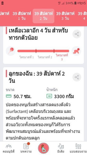 39w2dแล้วยังไม่แตกเลยยากแตกแล้ว