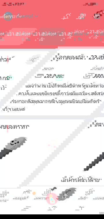 #ทีมเดือนเมษายน2565