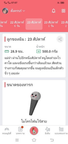 #ทีมเดือนเมษายน2565