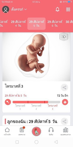 สอบถามหน่อยแม่ๆ
