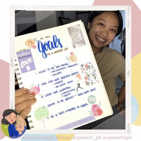 Na kapag-set ka na ba ng goals mo for a healthier 2022?