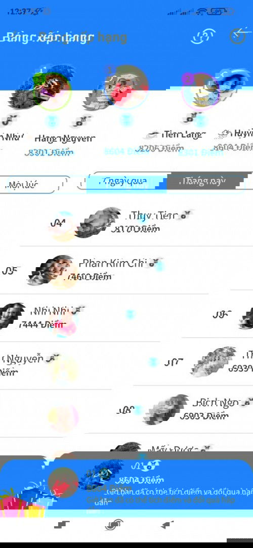 Kỷ niệm cuối năm 2021❤