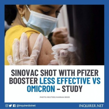 Covid 19 Sinovac Vaccine Update!