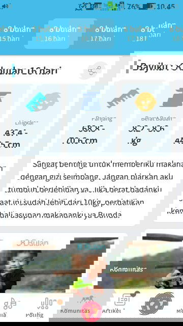 4 bulan BB bayiku stuk di 7 kg...
Umur 8 bulan