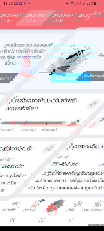 คลอดเดือนมกราคม65