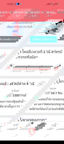 ออกมาสะทีรอ....ยุนะลูกชาย