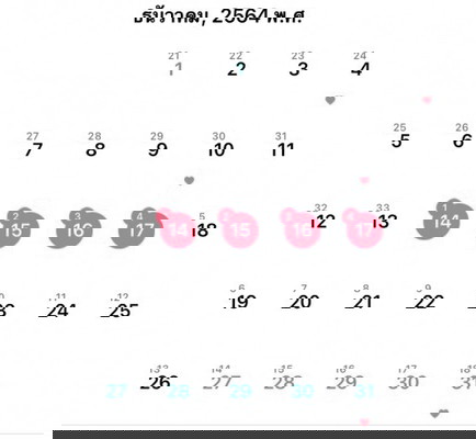 ประจำเดือนมาไมาปกติ 
นับวันไข่ตกได้ยาก 
อาการแบบนี้ คือ ท้องไหม