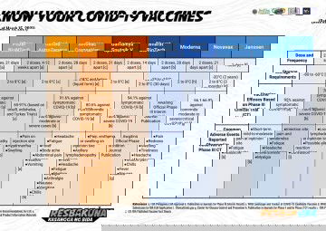 Sino dito mga mommies na pregnant na nagpavaccine ng JANSSEN?(J&J)
