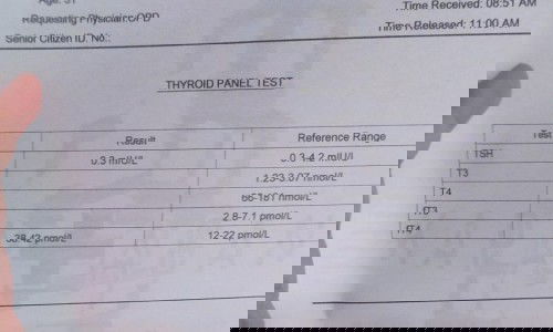 My LMP:8/23/2021
Currently @ 21weks EOG