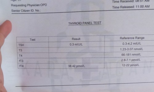 My LMP:8/23/2021
Currently @ 21weks EOG