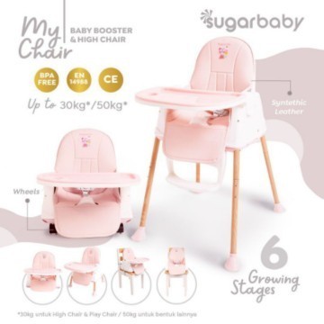 DIJUAL KURSI BELAJAR DUDUK BAYI SUGARBABY 6IN1
