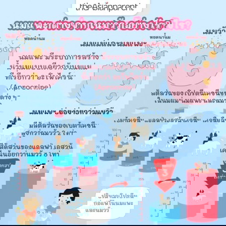 คุณแม่ให้ลูกดื่มนมวัว หรือ นมแพะคะ? 🐄 vs 🐐