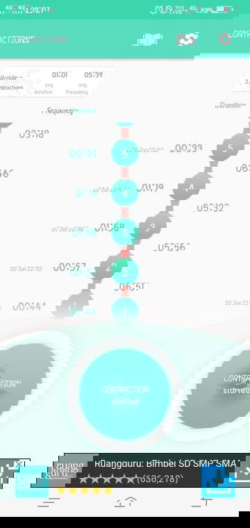 Jenis kontraksi 37w 4d