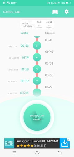 Jenis kontraksi 37w 4d