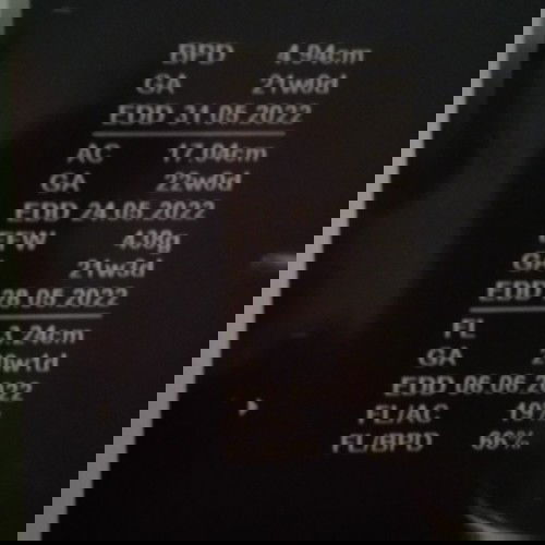 Bertanya usia kehamilan