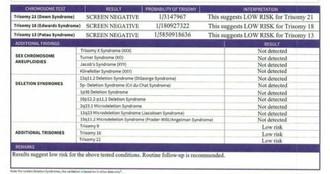 Advise of NIPT test result