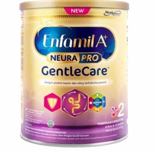 GENTLE CARE TAHAP 2