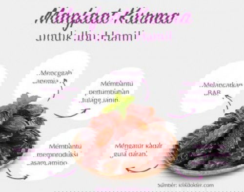 Kurma cepat proses persalinan