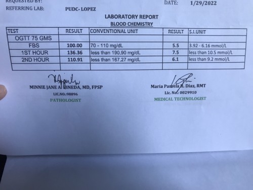 OGTT 75 Test Result
