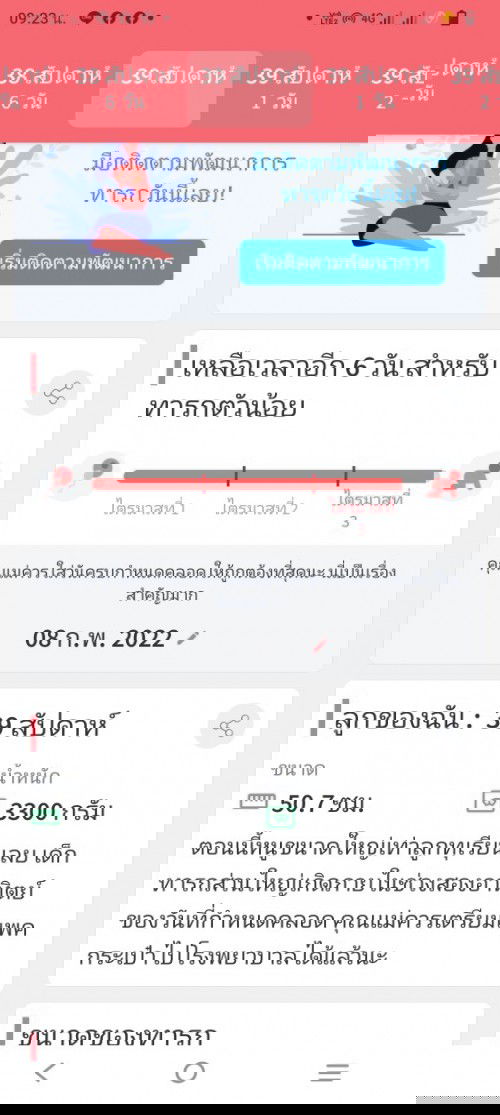 ทีมกุมภาพันธ์ไปถึงไหนเเล้วค่ะ