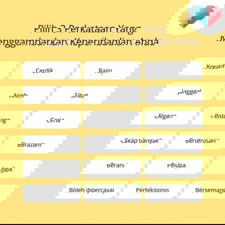 Pilih perkataan yang menggambarkan anda!