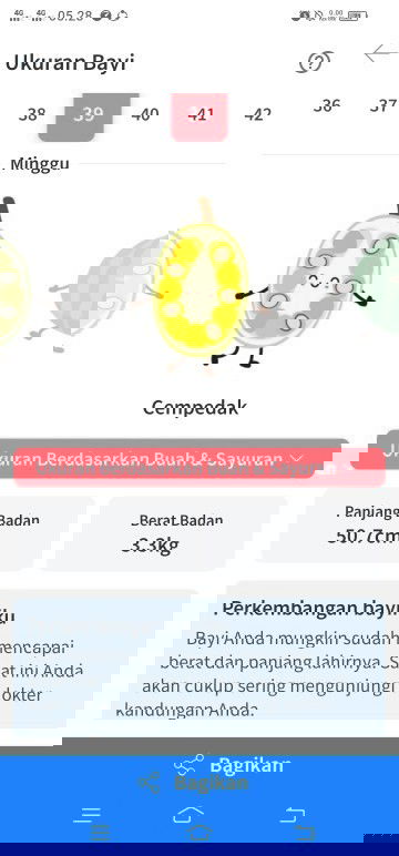 Semoga cepet ketemu utun