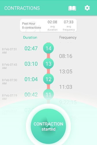 Mga moms pag ganto po ba ang interval ng sakit naglalabor na po ba yun may nalabas din pong dischrge