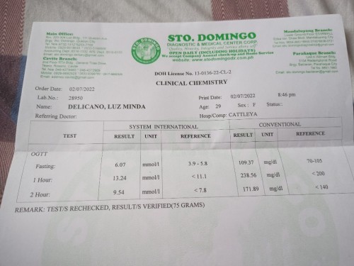 ogtt test ko