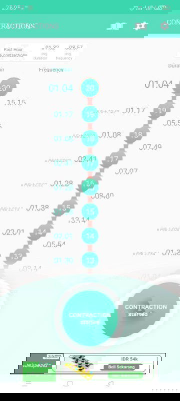 Apakah ini kontraksi ?
