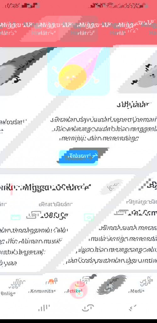 Cara menaikkan berat badan