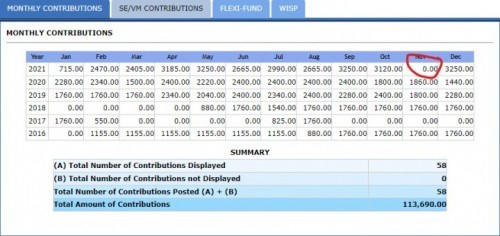 SSS Maternity Benefits