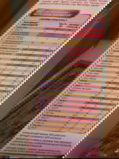 Susu untuk ibu mengandung