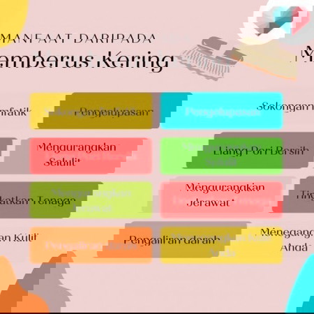 Maanfaat daripada Memberus Kering!