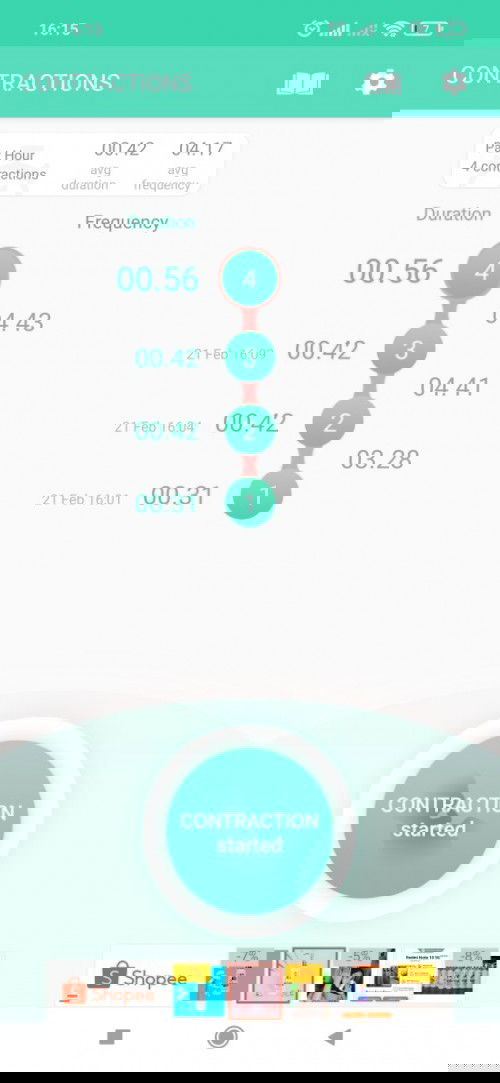 Hpl 22 februari dah keluar darah