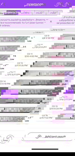 OPK positif ada peluang untuk hamil tak?