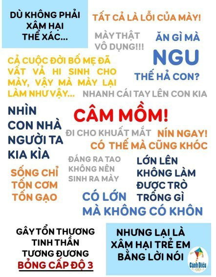 DÙ KHÔNG PHẢI LÀ TỔN HẠI TỚI THỂ XÁC, NHƯNG  LA MẮNG, CHÌ CHIẾT CŨNG LÀ MỘT DẠNG BẠO LỰC