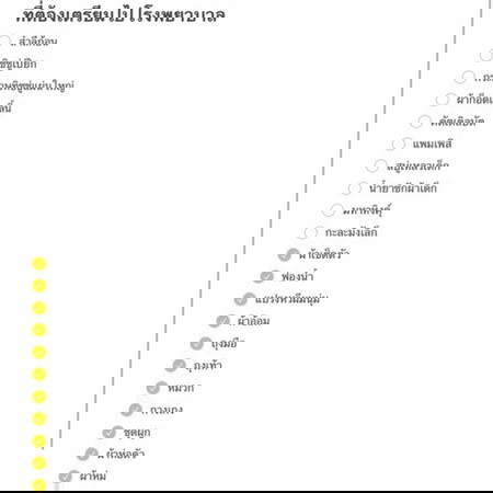 ของใช้ที่นำไปโรงพยาบาล
