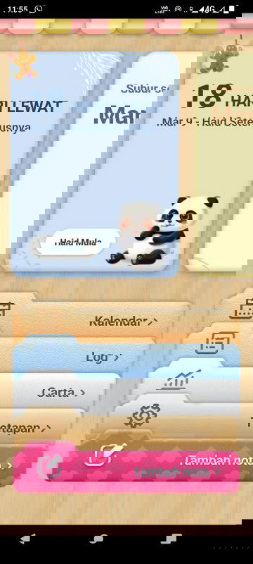 Assalamualaikum nak tnya..tolong komen