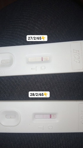 สับสนมากเลยคะตอนนี้😰