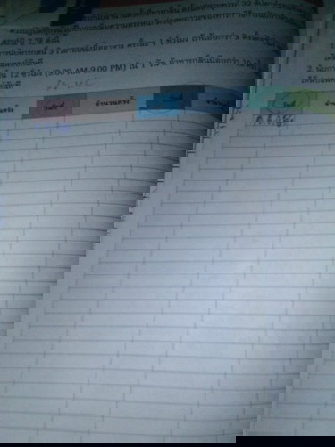 คุณแม่มือใหม่ 28+3วีค