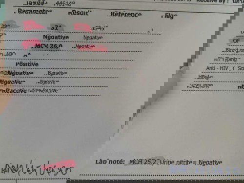 ผลตรวจเลือดพ่อและเเม่